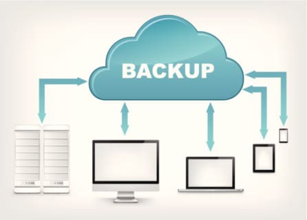 Beware: Data Backup Alone Won’t Keep You Prepared for Disaster