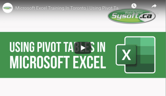 Microsoft Excel: Getting Started With Pivot Tables